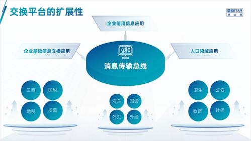 公司产品介绍ppt,如何设计的精美,让演示更出彩